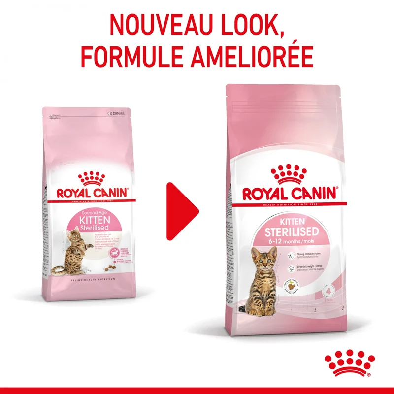 Royal Canin Kitten Sterilised
