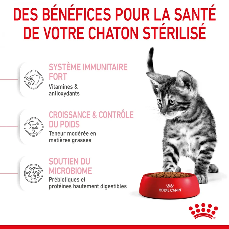 Royal Canin Kitten Sterilised