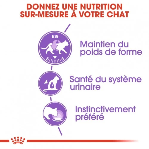 Royal Canin Sterilised