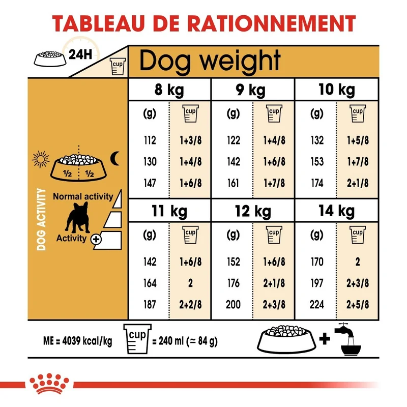 Royal Canin French Bulldog Adult - Croquettes pour chien