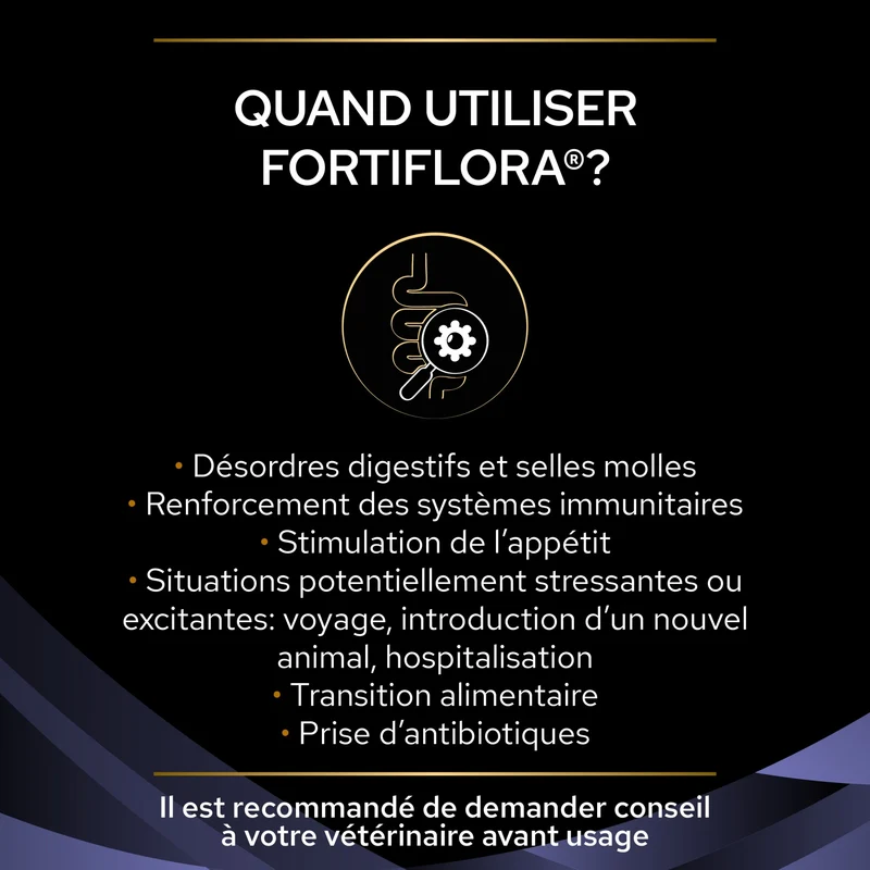 Pro Plan FortiFlora en Poudre - Probiotiques pour chat