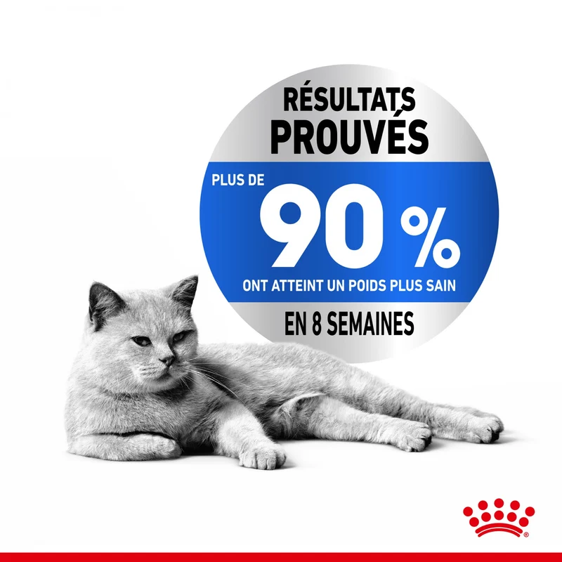 Royal Canin Light Weight Care