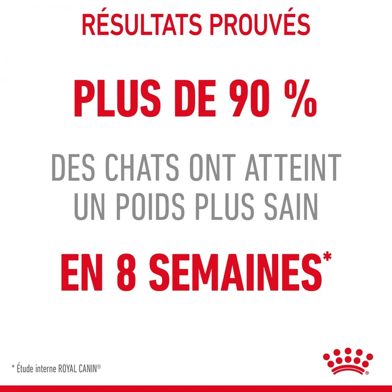 Royal Canin Light Weight Care