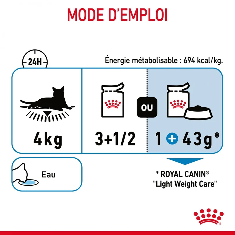 Royal Canin Light Weight Care