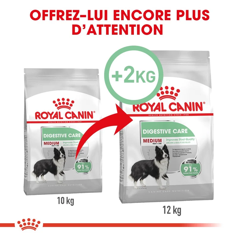 Royal Canin Medium Digestive Care - Croquettes pour chien