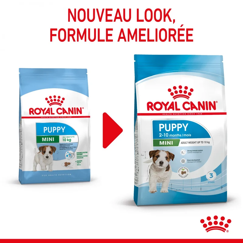 Royal Canin Mini Puppy - croquettes pour chiot