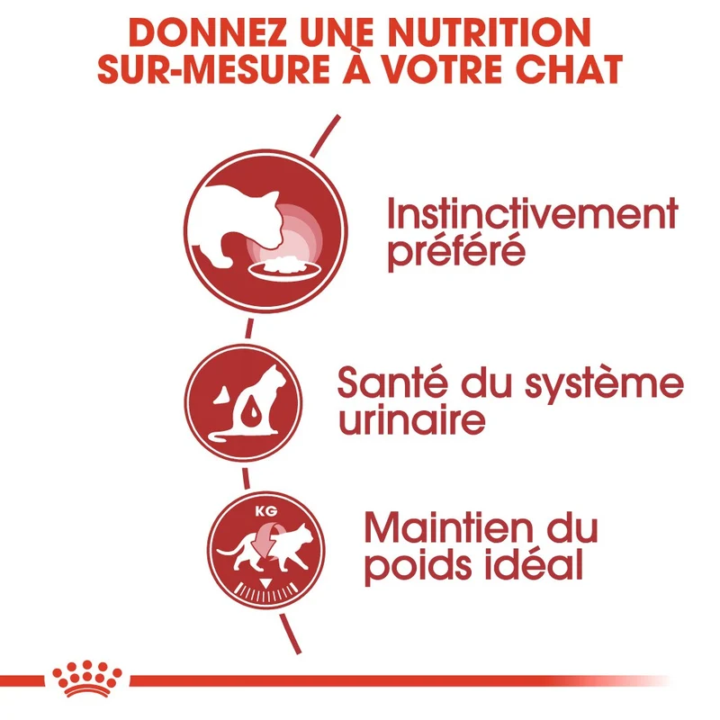 Royal Canin Instinctive - Pâtée pour chat
