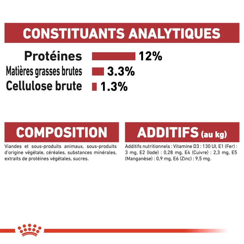 Royal Canin Instinctive - Pâtée pour chat