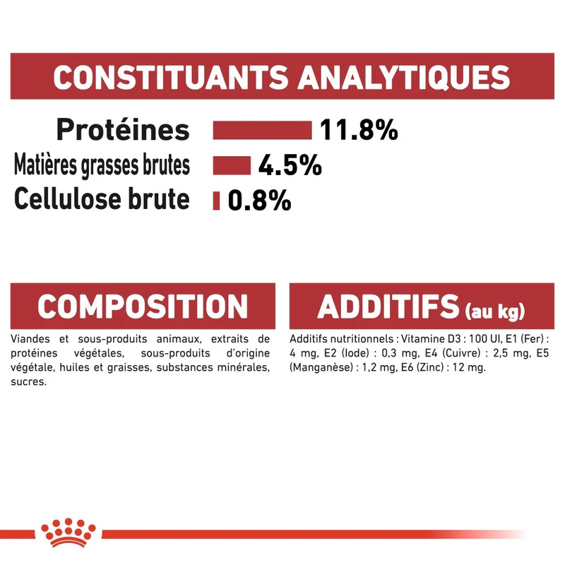 Royal Canin Instinctive - Pâtée pour chat