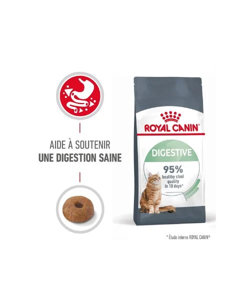 ROYAL CANIN Digestive Care – Croquettes pour chat