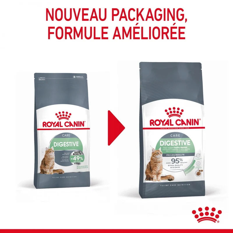 ROYAL CANIN Digestive Care – Croquettes pour chat