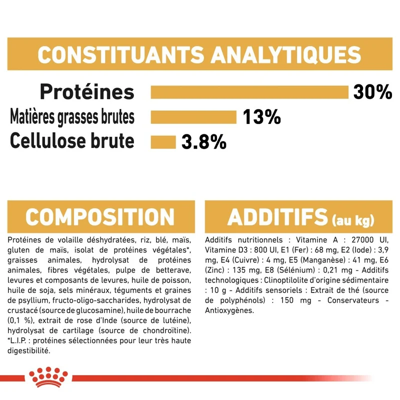 Royal Canin Labrador Retriever Adult - Croquettes pour chien