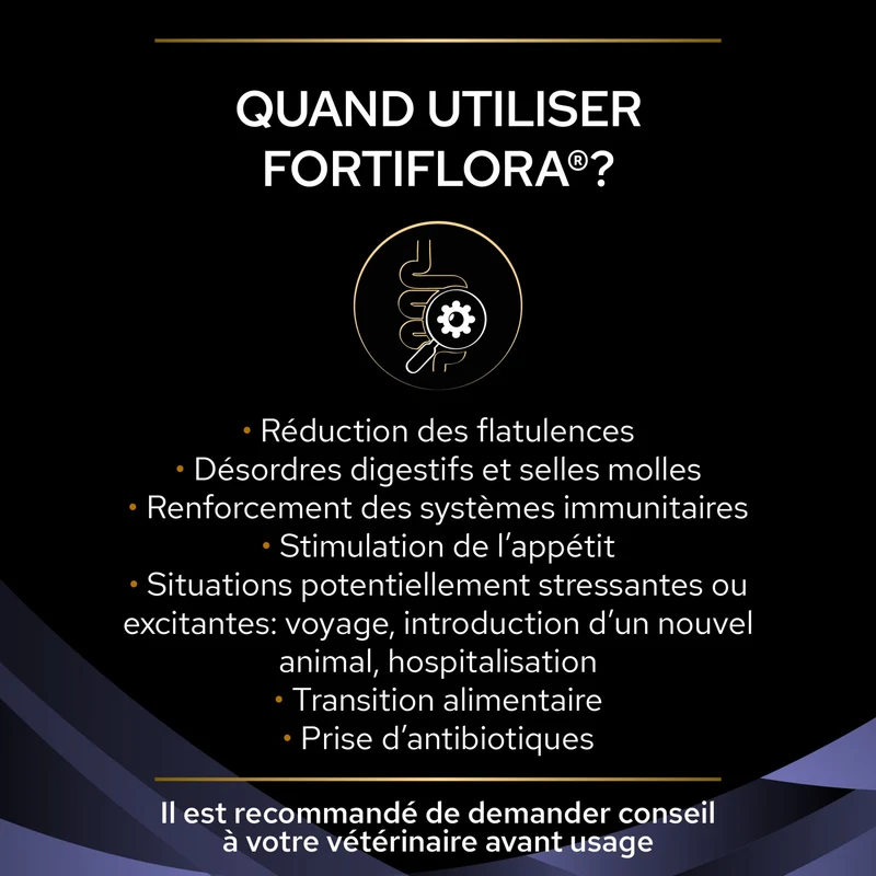 Pro Plan FortiFlora en Bouchées - Probiotiques pour chien-Réapprovisionnement laboratoire fin juillet