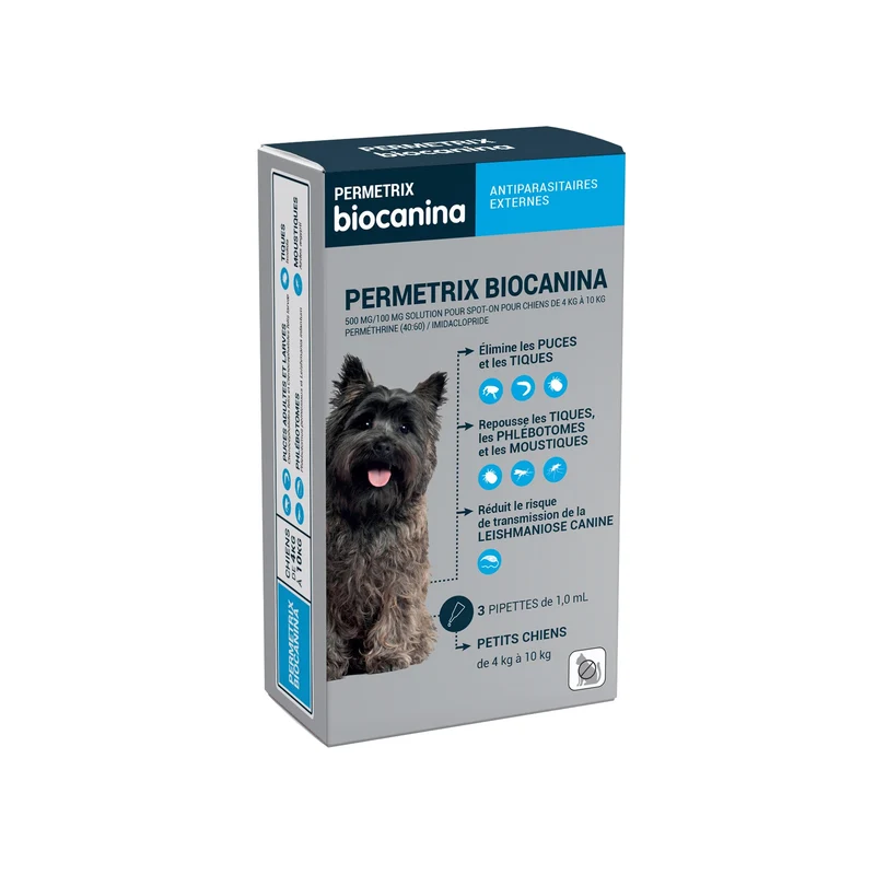 Pipettes Permetrix