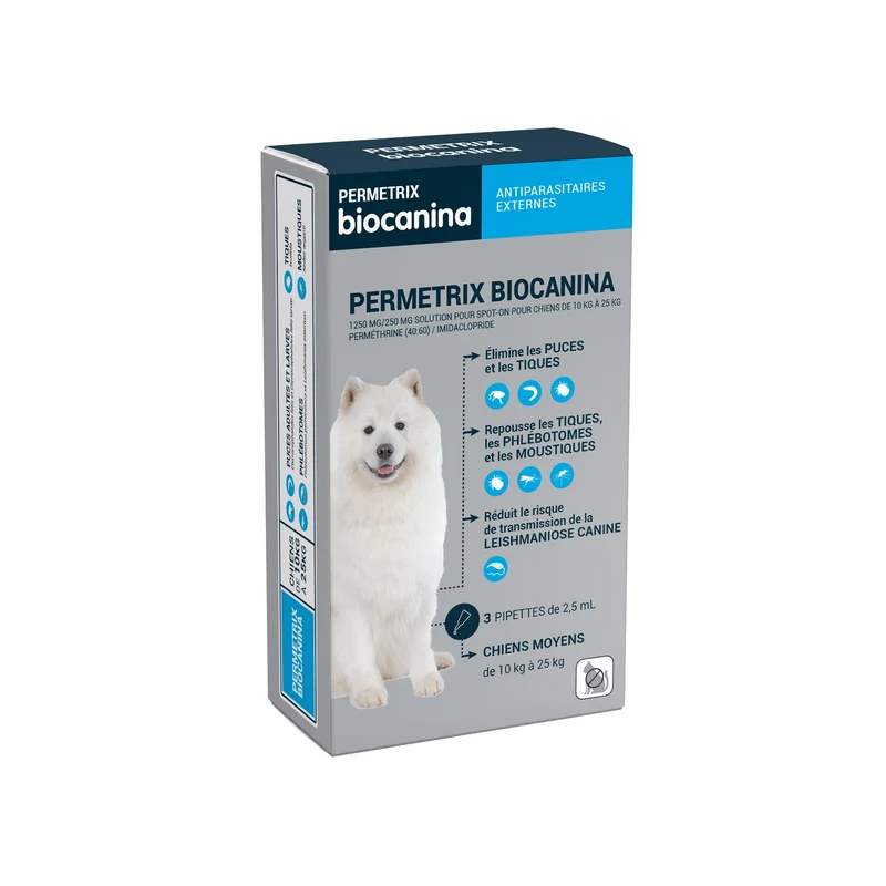 Pipettes Permetrix