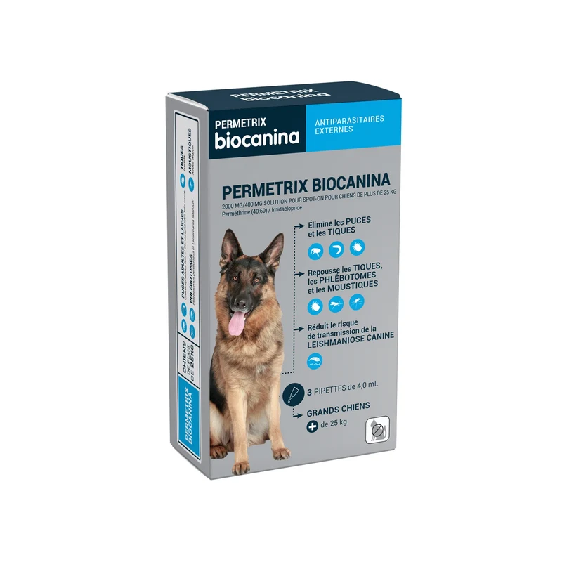 Pipettes Permetrix