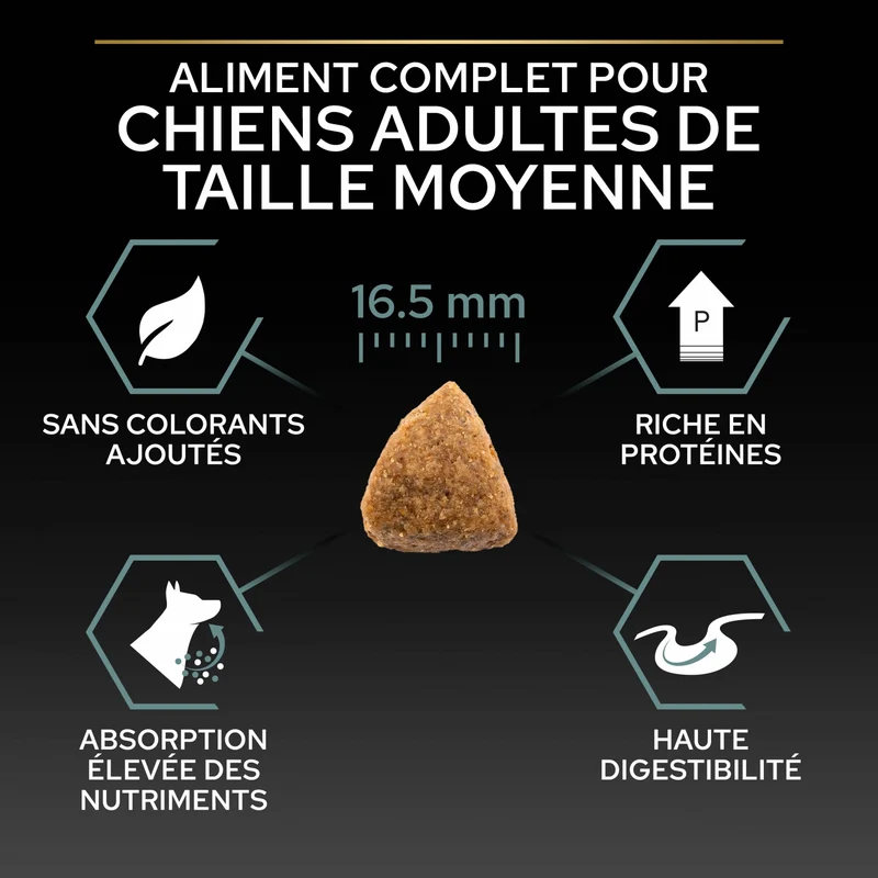 PRO PLAN Sensitive Digestion Medium Adult à l'Agneau - Croquettes pour chien