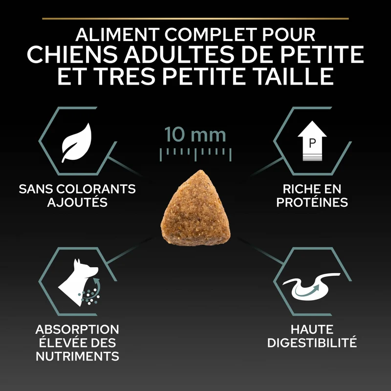PRO PLAN Sensitive Digestion Small & Mini Adult à la Agneau- Croquettes pour chien