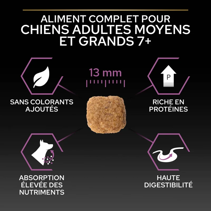 PRO PLAN Age Defence Medium & Large Adult au Poulet - Croquettes pour chien