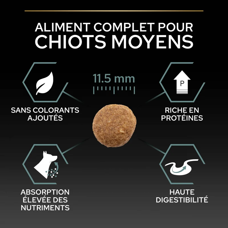 PRO PLAN Sensitive Digestion Medium Puppy à la Agneau- Croquettes pour chien