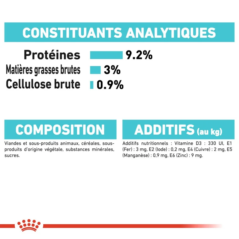 ROYAL CANIN Urinary Care en sauce - Pâtée pour chat