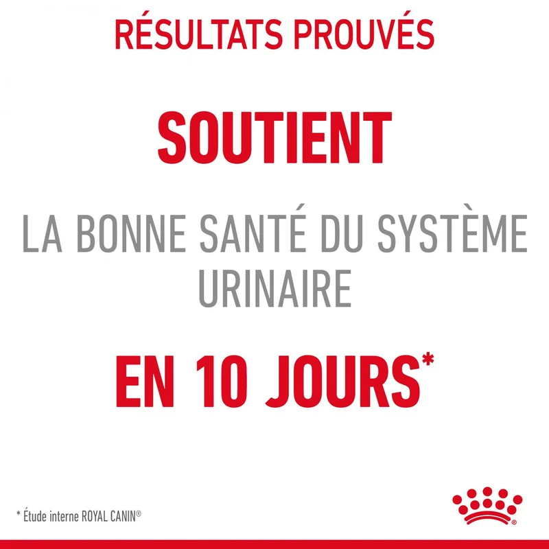 Royal Canin Urinary Care