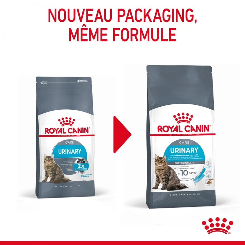 Royal Canin Urinary Care