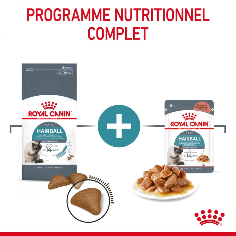 Royal Canin Hairball Care