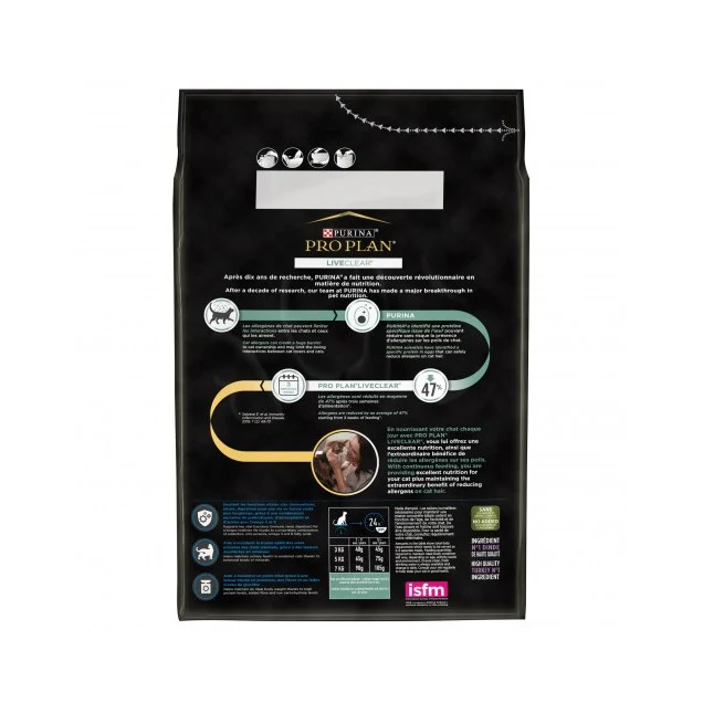 PRO PLAN LiveClear Sterilised Senior à la Dinde - Croquettes pour chat