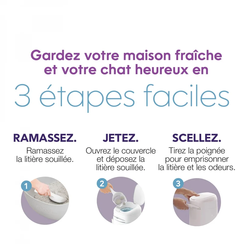 Poubelle à litière Litter Locker by Litter Genie