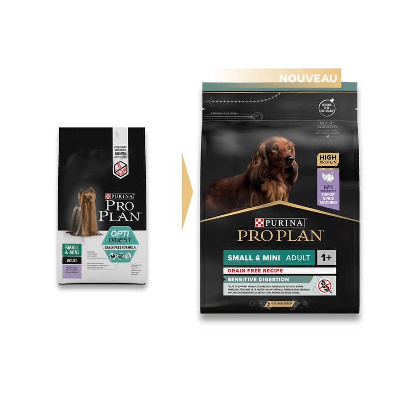 PRO PLAN Sensitive Digestion No Grain Small & Mini Adult à la Dinde - Croquettes pour chien