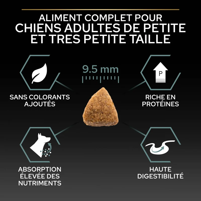 PRO PLAN Sensitive Digestion No Grain Small & Mini Adult à la Dinde - Croquettes pour chien