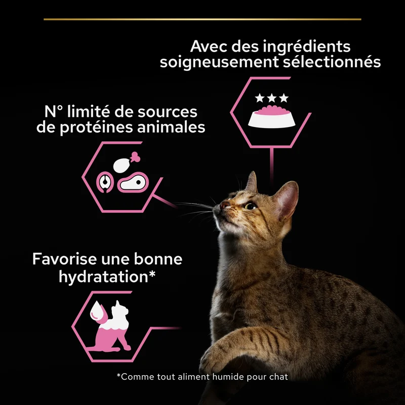 Proplan Delicate
