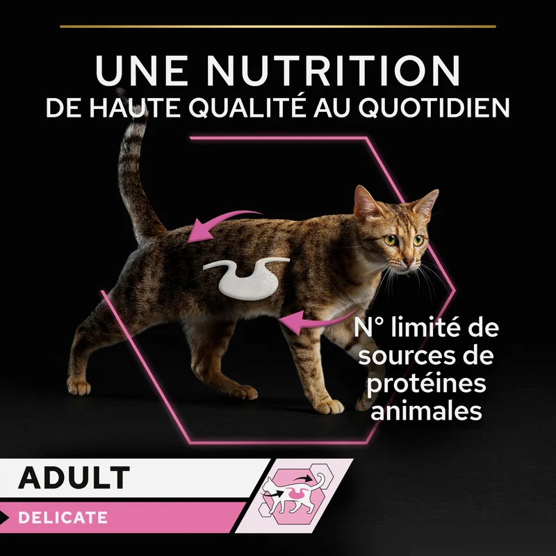 Proplan Delicate