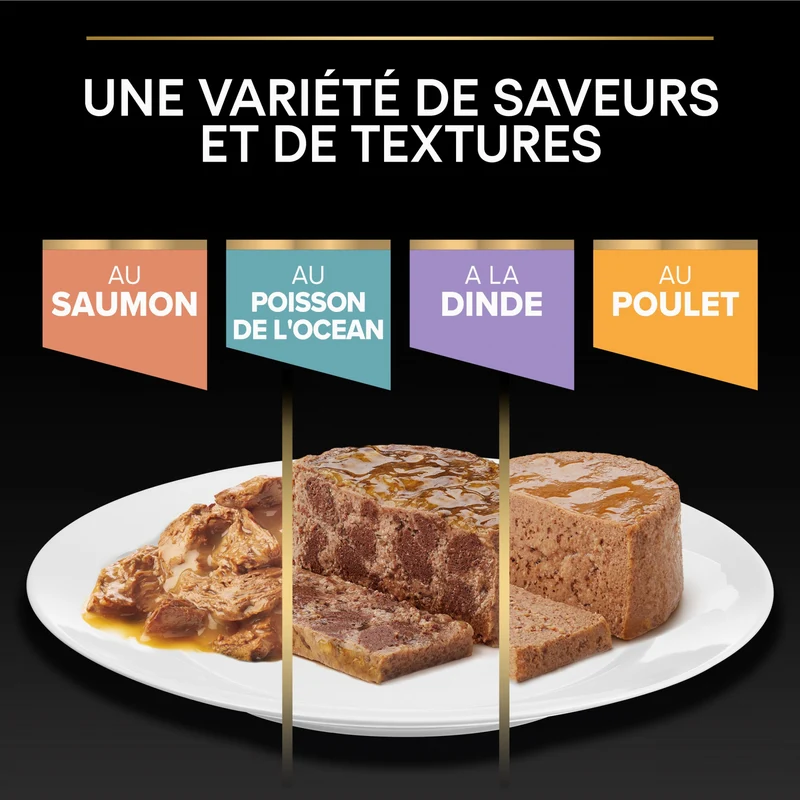 Proplan Sterilised Thon et Saumon - Lot 24 x 85 g