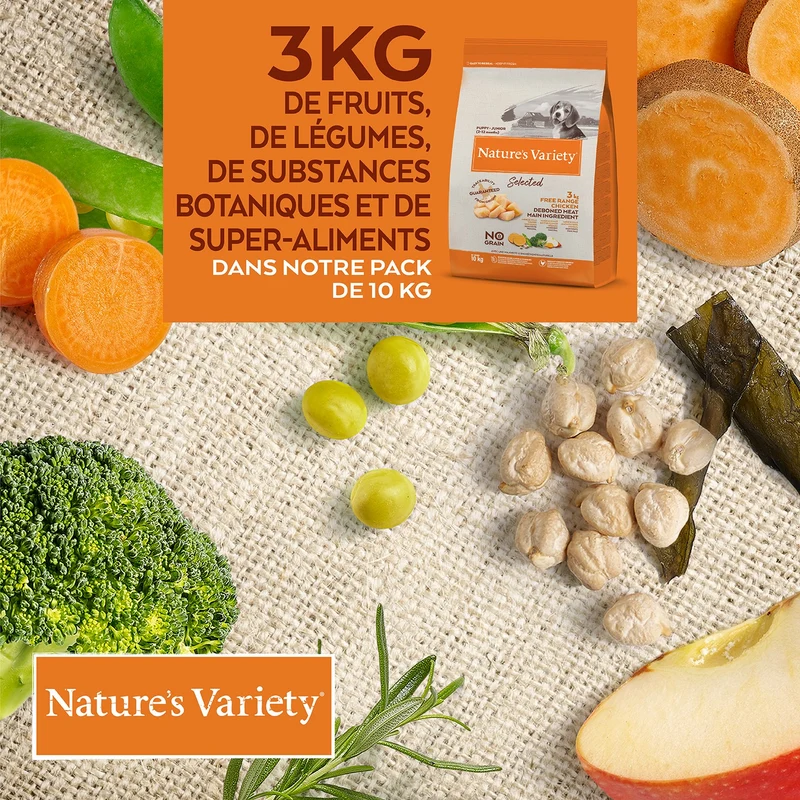 Nature's Variety Selected No Grain Junior