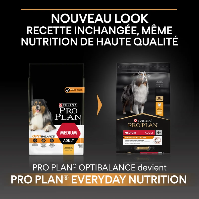 PRO PLAN Everyday Nutrition Medium Adult au Poulet - Croquettes pour chien