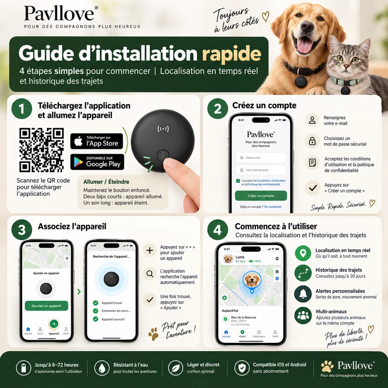 Traceur GPS Chien & Chat Sans Abonnement – iOS Android