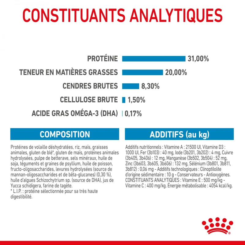 Royal Canin X-Small Puppy