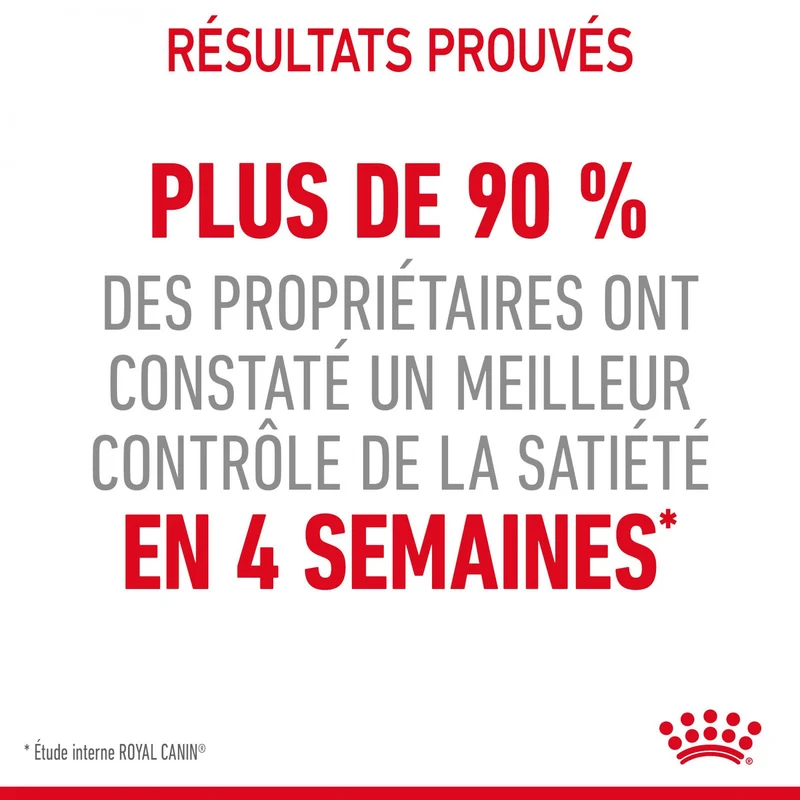 ROYAL CANIN Appetite Control Care - Croquettes pour chat
