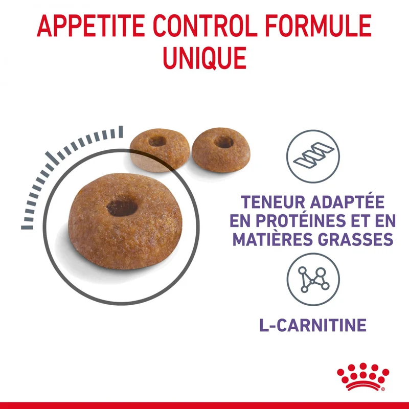 ROYAL CANIN Appetite Control Care - Croquettes pour chat