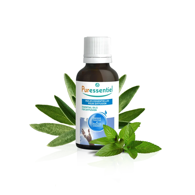 Diffuse Energie Positive